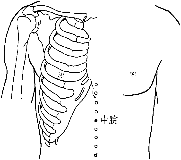 第二十八節(jié) 消化性潰瘍